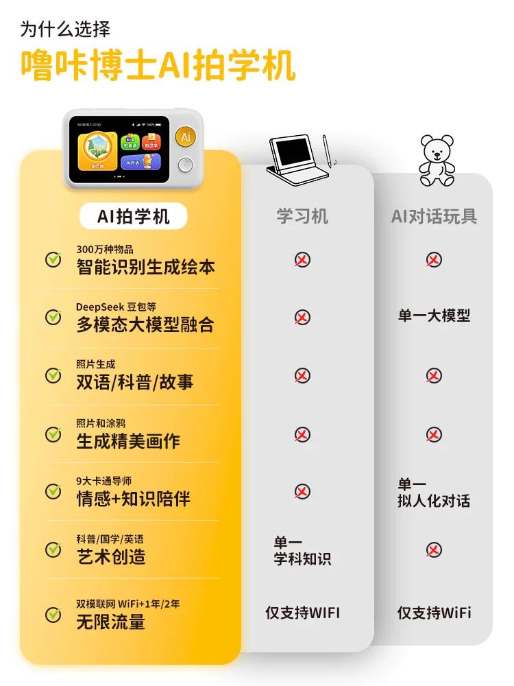 AI Learning Device photo 2